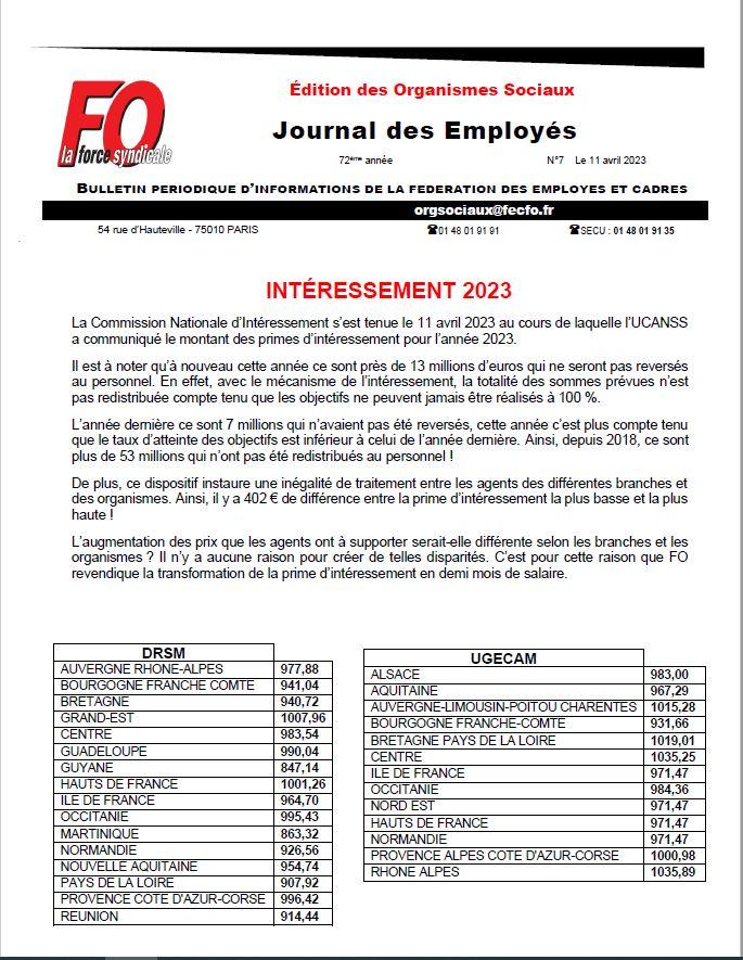 Interessement 2023